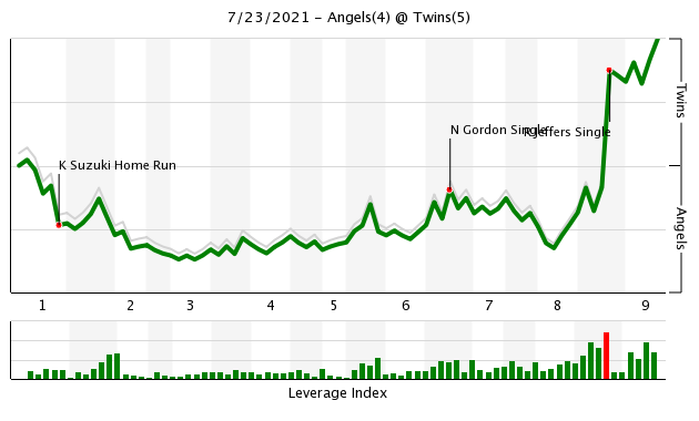 chart.png.dc754defe7d4ab93b125dc79a6274ce5.png