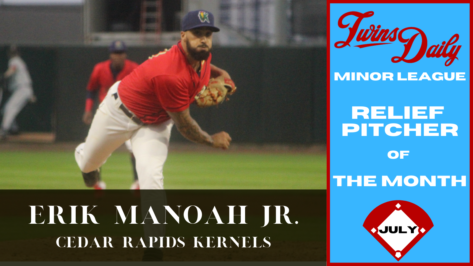 More information about "Twins Minor League Relief Pitcher of the Month - July 2021"