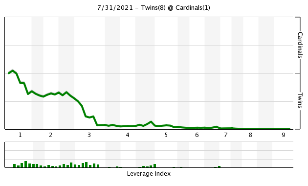 chart (3).png