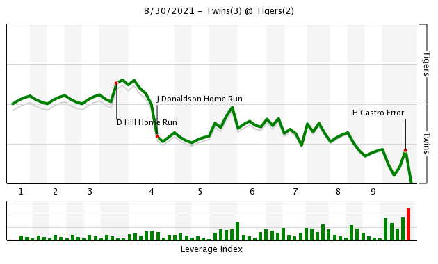 chart-11.png.258b748b15508db03fefc63a8179146e.png