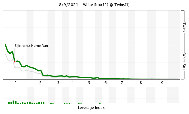 chart-12.png.555c9ed8c4d323cbd0993dfa57c21d3a.png