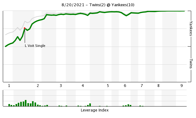 chart.png.03b53e71bbd7514862356fd1d67fff60.png