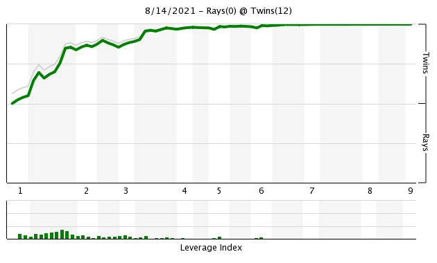 chart.png.24a257eacec78c2d8cc0878906a17a54.png