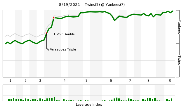 chart.png.b79ed3dcc94649f6cdfe22bb116aaac4.png