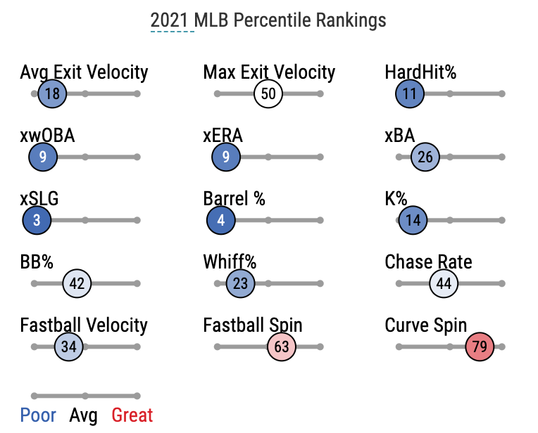 jaxstatcast.png