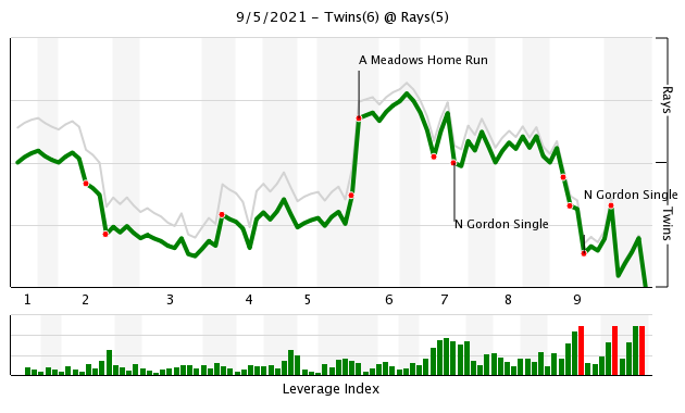 1940927849_chart(1).png.d473d8fff725e6797ac402fdb9499e48.png