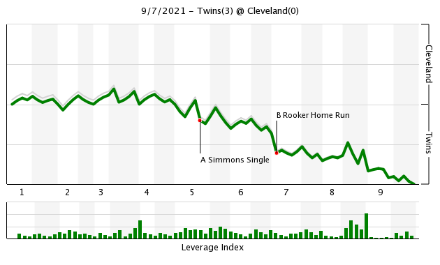 chart.png.0da185828f335e4afa735b5c62f7bcbc.png