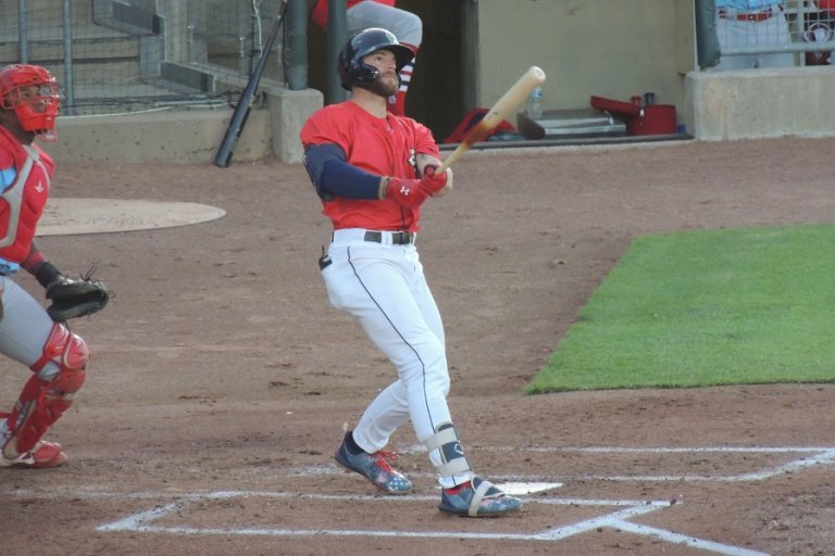Twins Minor League Report (5/7): Big Bats Break Out
