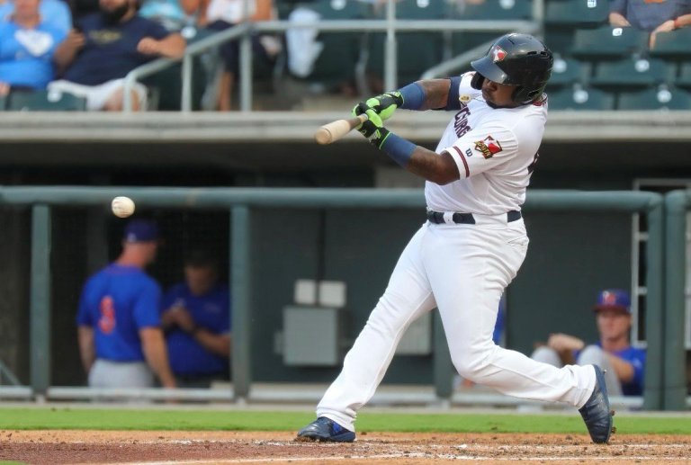 Twins Minor League Week in Review: Wind Surge Power