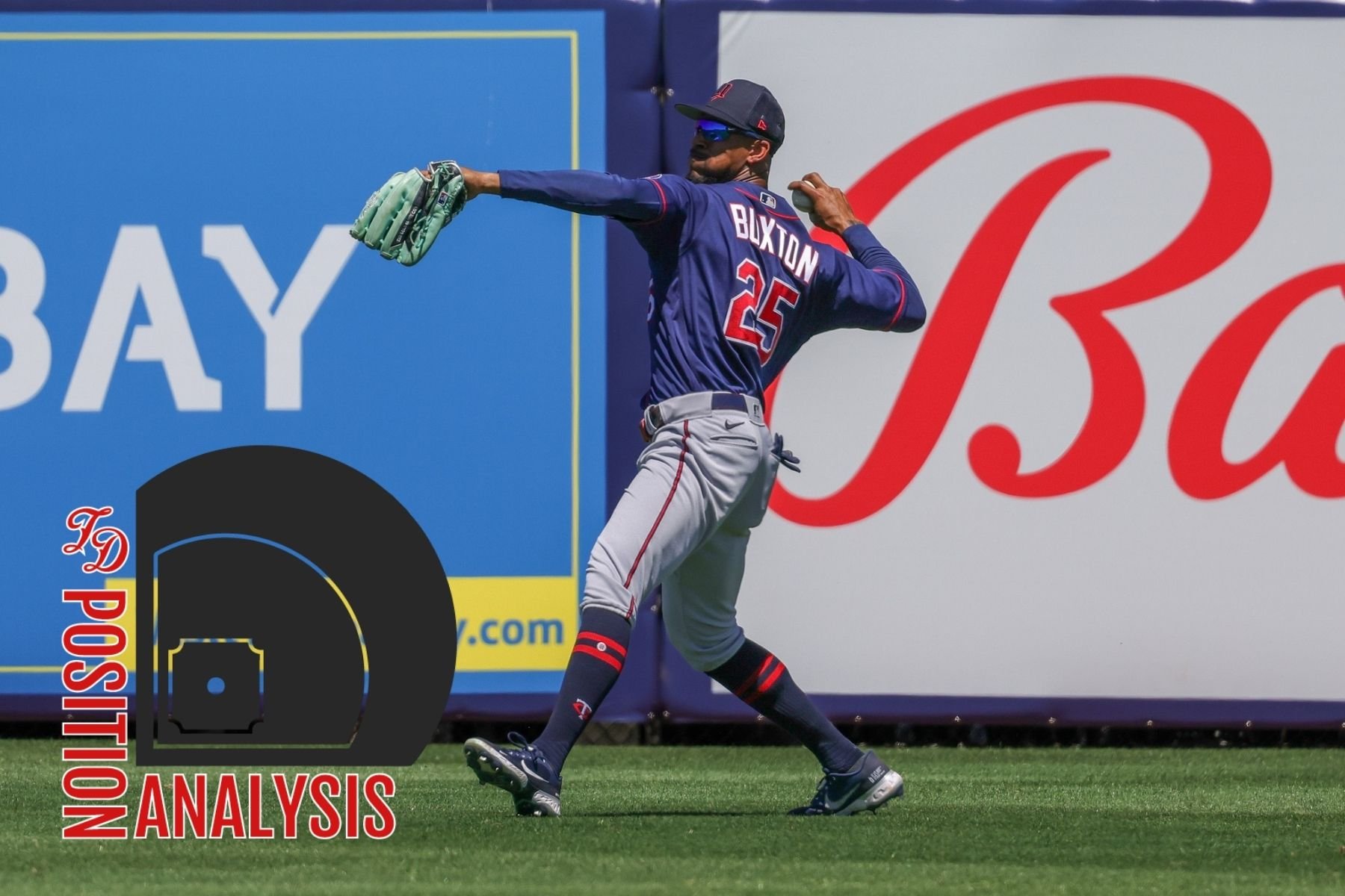 Twins 2022 Position Analysis: Right Field - Twins - Twins Daily