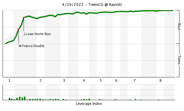 chart.png.09fc781facd97b383b55b6f636ec92e8.png