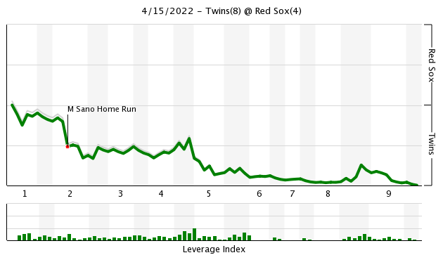 chart.png.cbd9e95a7bf259e86924ae7d1999d449.png