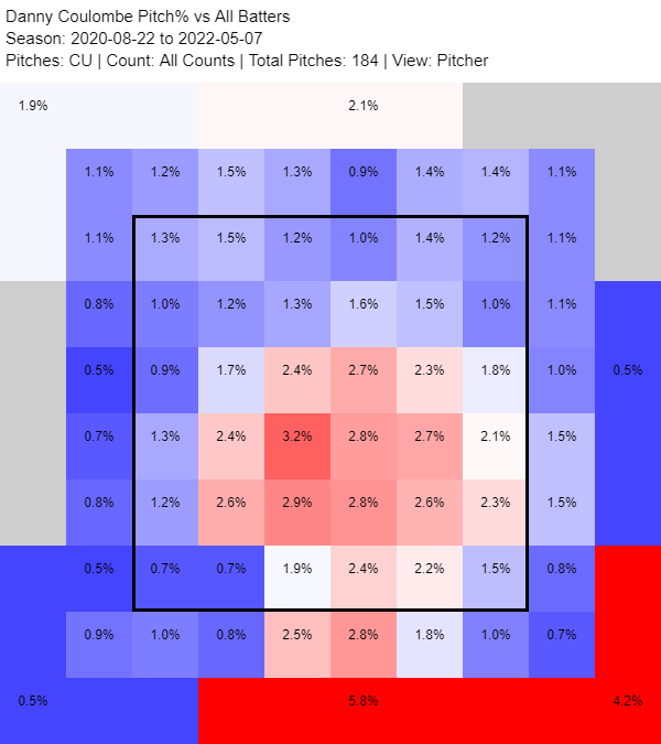 1748080510_CoulombeCUposttwins.png.d2d1ada73a43ffd16ca3c15ebb02c60e.png