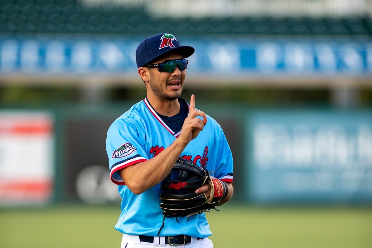Twins Minor League Report (5/13): Might Mussels Sweep, Fedko