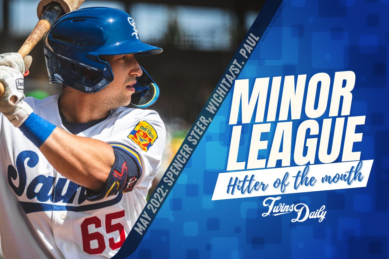 More information about "Twins Minor League Hitter of the Month - May 2022"