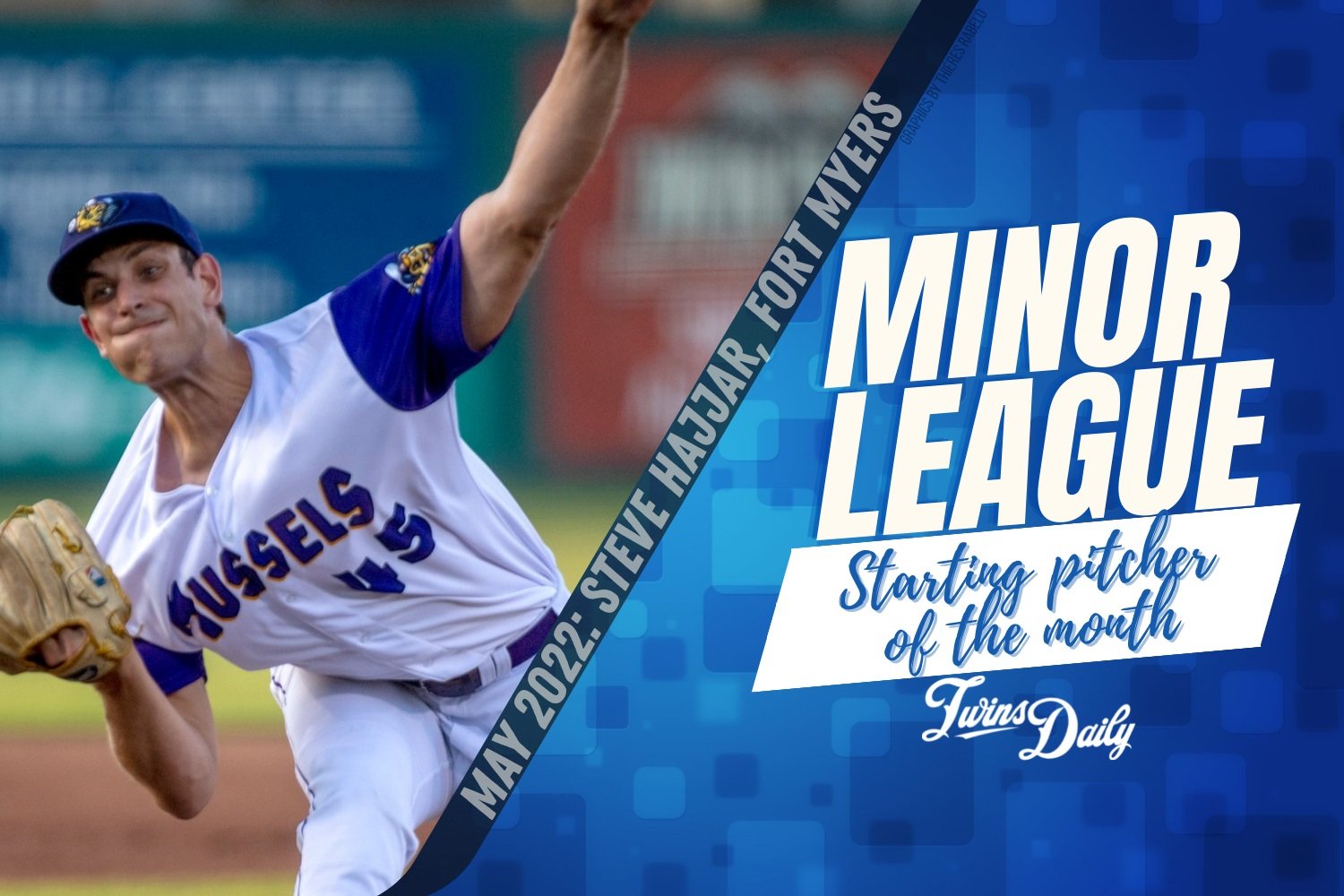 More information about "Twins Minor League Starting Pitcher of the Month - May 2022"