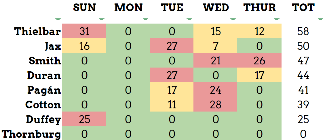 Metagame - SV OU Metagame Discussion, Page 440