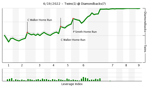 chart.png.05b3a8c961c13d5a443c0ada77db9c20.png