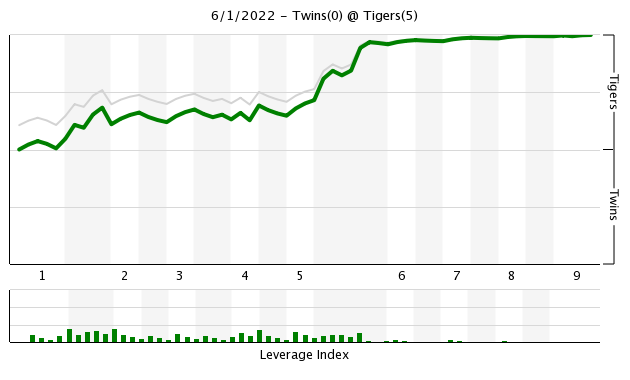 chart.png.5c30c1c15ba527225a66d291c90ed129.png