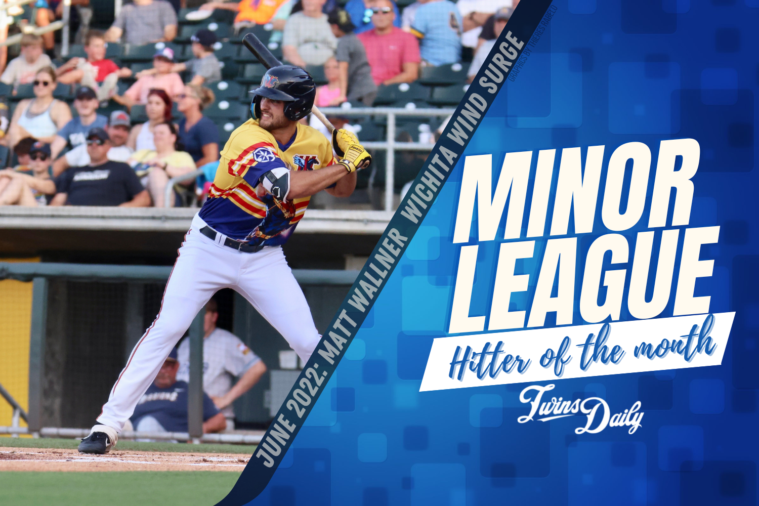 Twins Minor League Hitter of the Month - June 2022 - Twins - Twins Daily