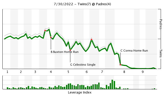 2059199799_chart(1).png.9ec1e5476962de7cc9da49317485ec3f.png