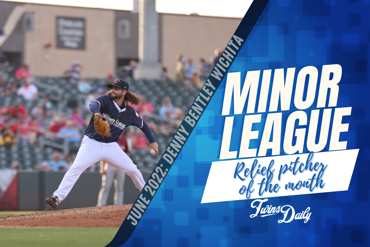 More information about "Twins Daily Minor League Reliever of the Month - June 2022"