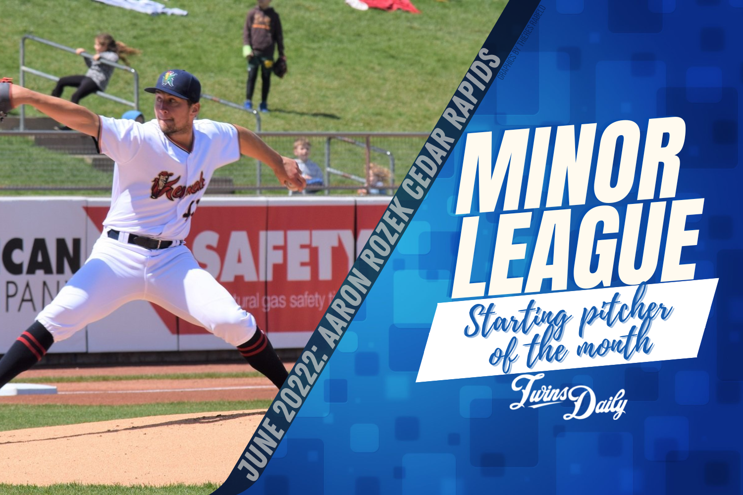 More information about "Twins Daily Minor League Starting Pitcher of the Month - June 2022"