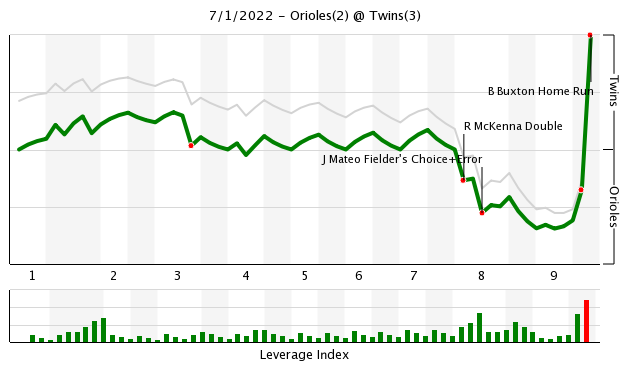 chart.png.0b9f9eaa15f508c94bd936e692b3f3e5.png