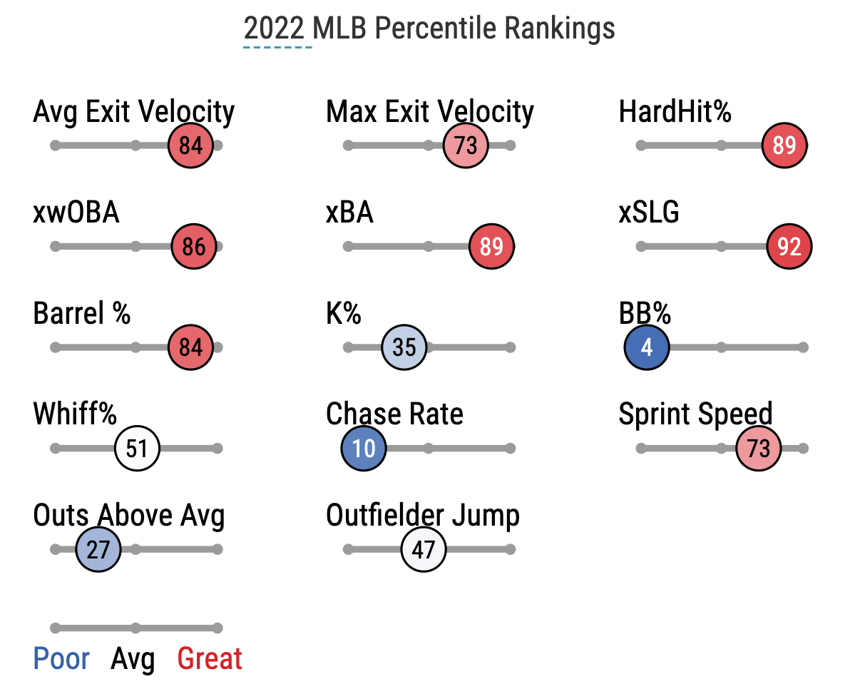 gordonstatcast.png