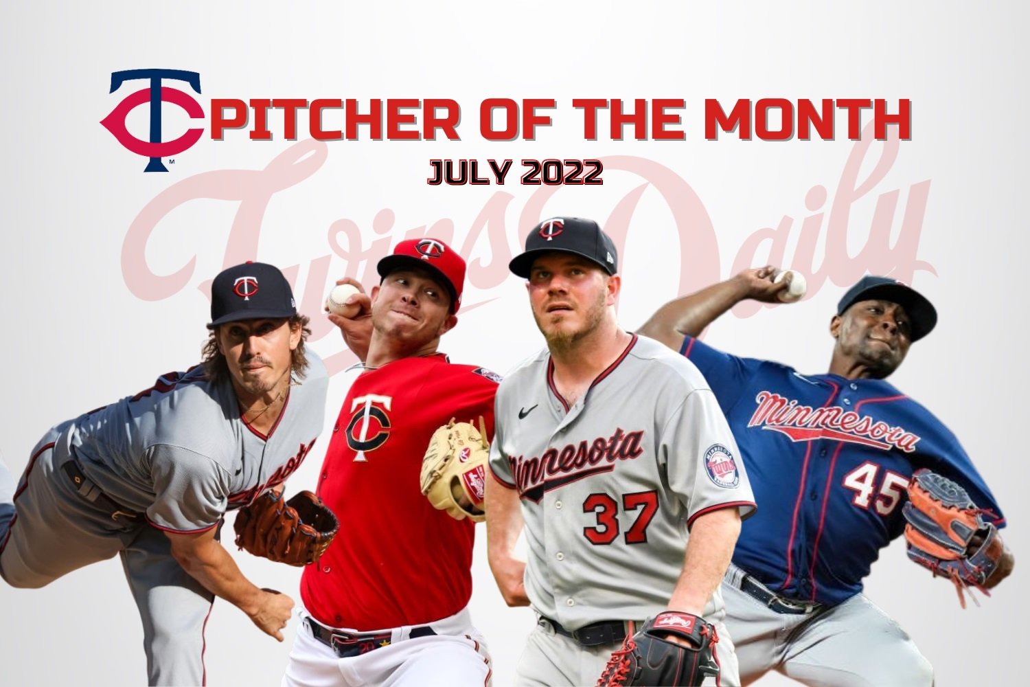 Twins Daily 2022 Awards: Best Pitcher - Twins - Twins Daily