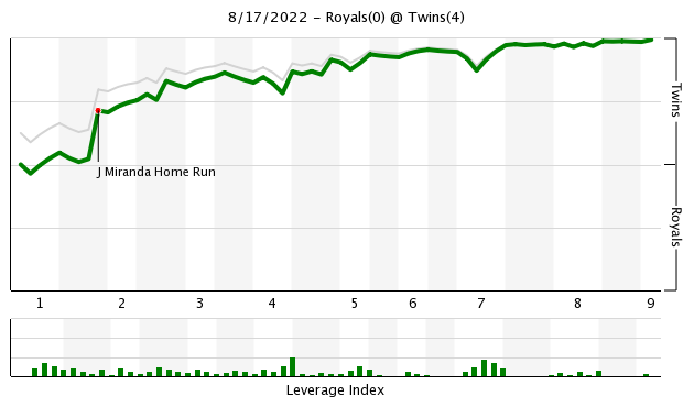 2096555646_chart(1).png.59ff9269c8c7ff681665a37e1f31f354.png