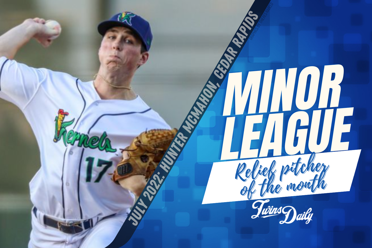 More information about "Twins Daily Minor League Relief Pitcher of the Month - July 2022"