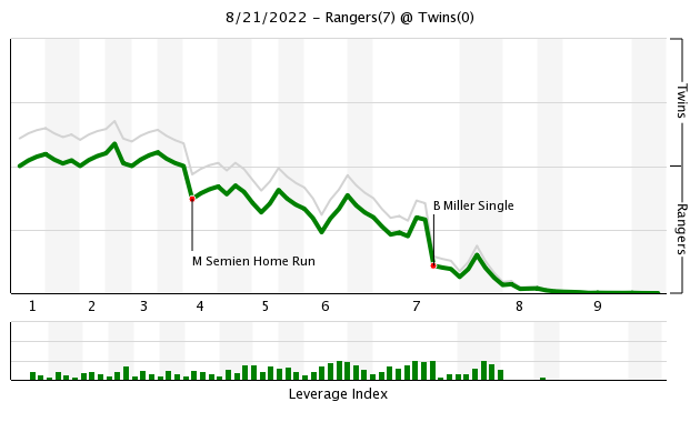 chart.png.88ba77826e23cda21cdc28354333cb4b.png