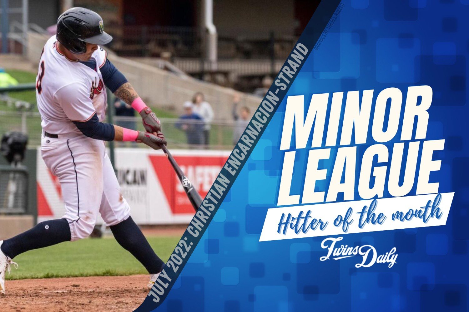 More information about "Minor League Hitter of the Month - July 2022"