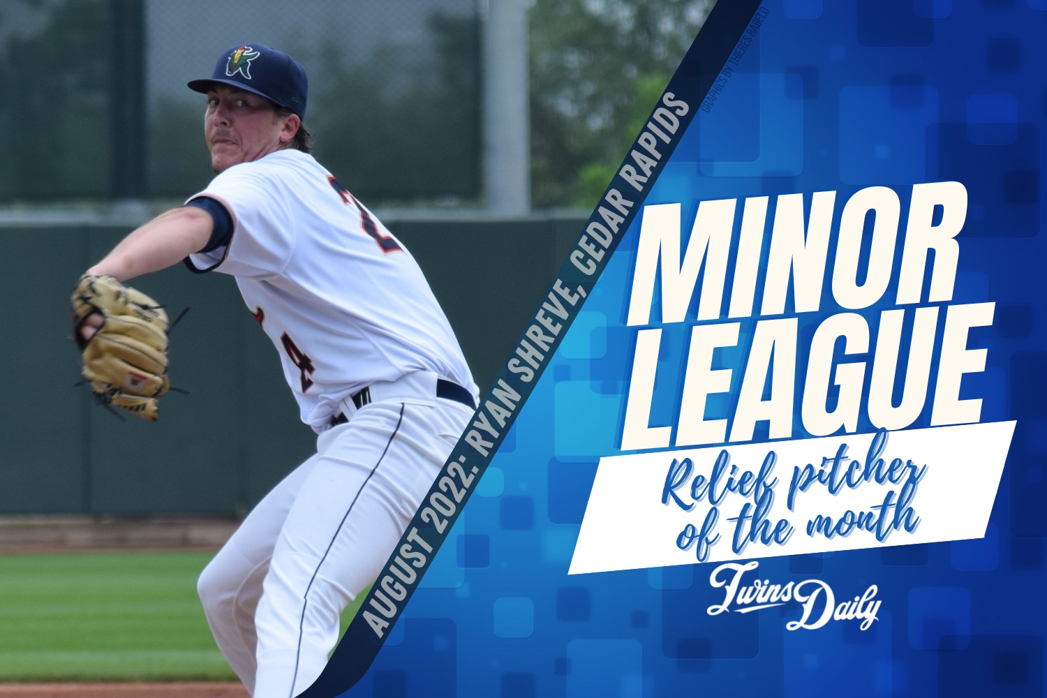 More information about "Twins Minor League Relief Pitcher of the Month - August 2022"