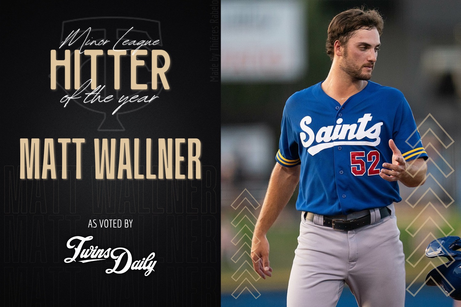 More information about "Twins Daily 2022 Minor League Hitter of the Year: Matt Wallner"