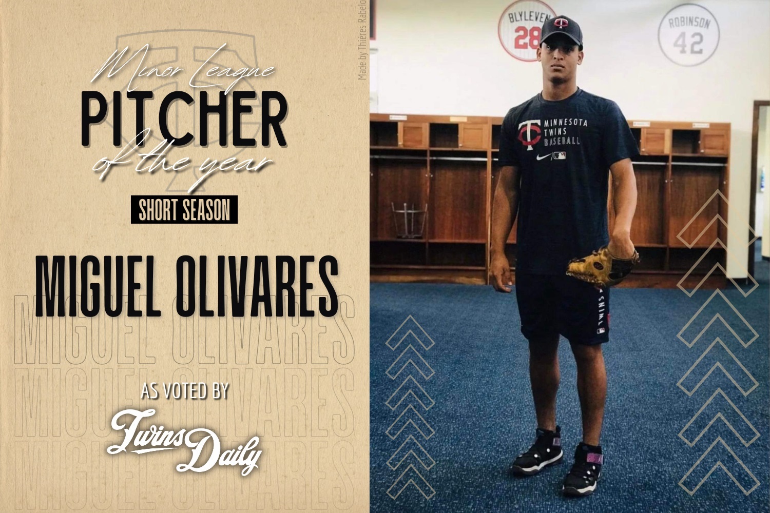 More information about "Twins Daily 2022 Short-Season Pitcher of the Year: Miguel Olivares"