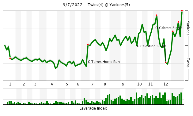 772201391_chart(1).png.3c1a663d4260398c8bd1419e8c98770c.png