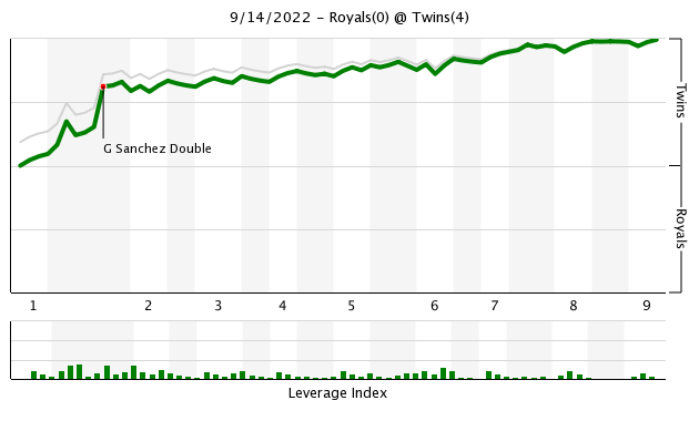 chart.png.8385321b2def55743758ac728109879a.png