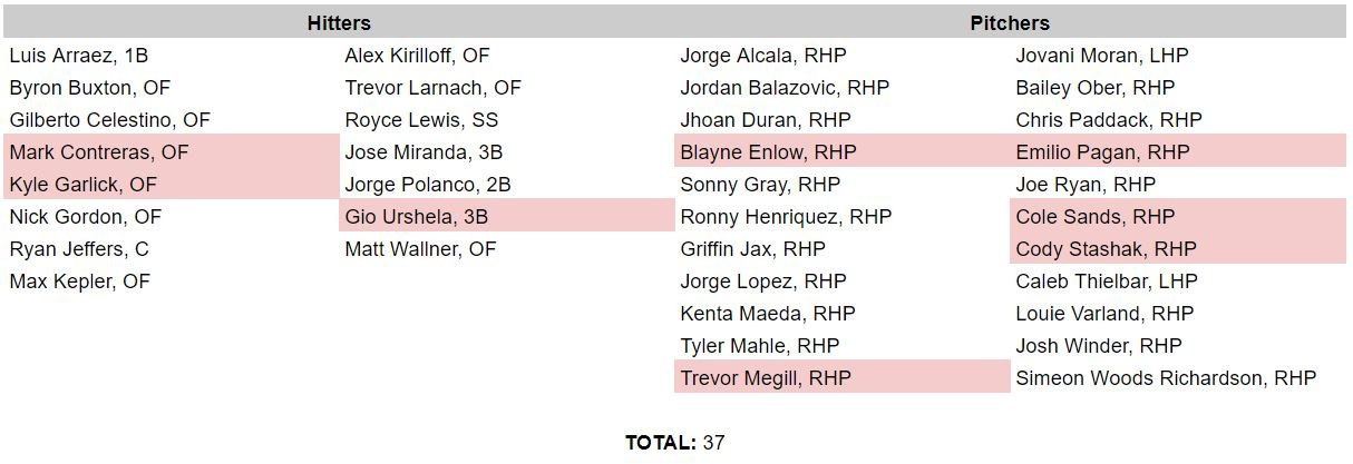 40manroster111022.JPG