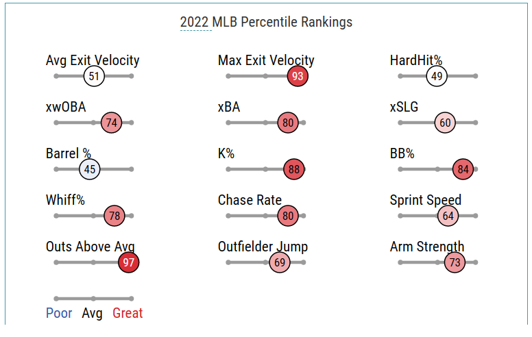 The Twins Won't Exercise Max Kepler's Option…Will They? - Twins - Twins  Daily