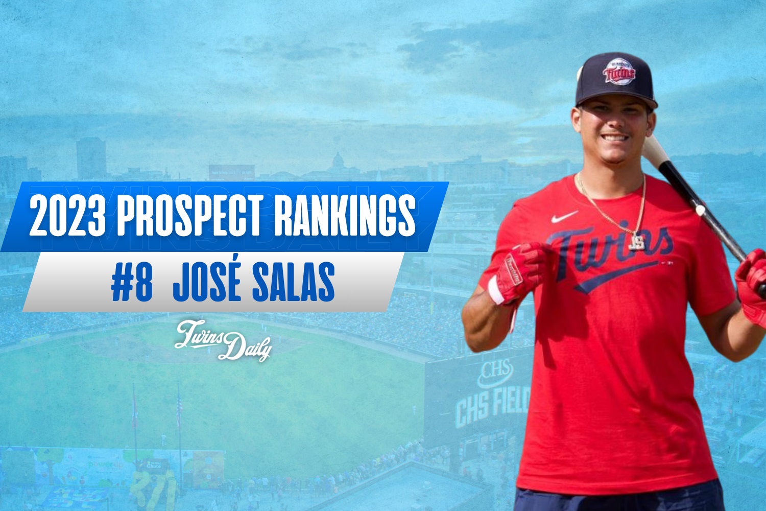 Twins 'really believe' in slugging prospect Jose Miranda's future