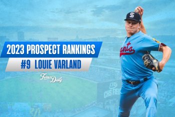 Twins Daily 2023 Top Prospects: #9 Louie Varland, RHP