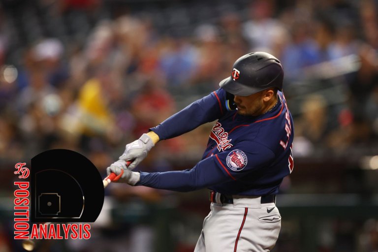 Twins 2023 Position Analysis: Designated Hitter