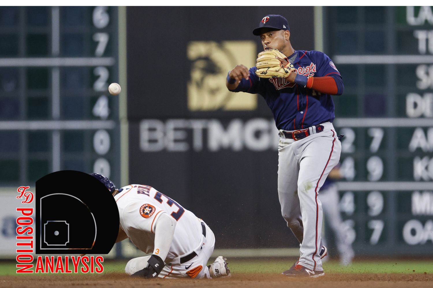 Jorge Polanco returns to second base for Twins, Max Kepler to