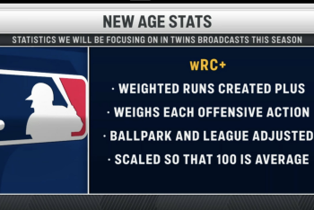 Bally's Broadcast Embraces the Analytic Revolution