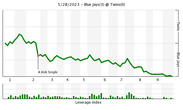 chart(8).png.0099773e7fe587b69266ef2f273c5b23.png