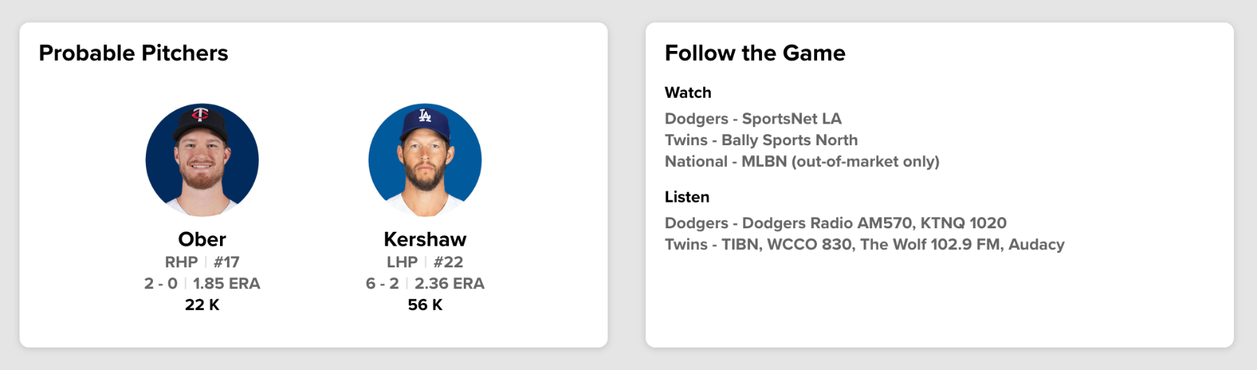 The Twins' Bally Sports North broadcast had interesting Clayton Kershaw  discussion