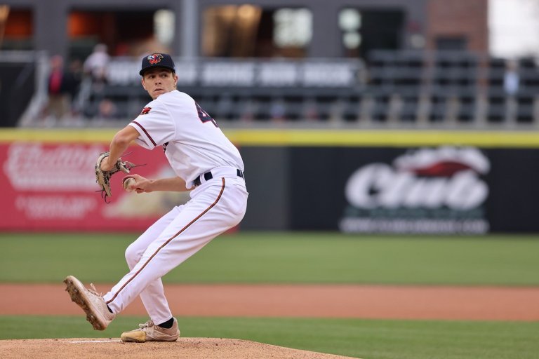 Twins Minor League Report (6/26): David Festa Named to Futures Game