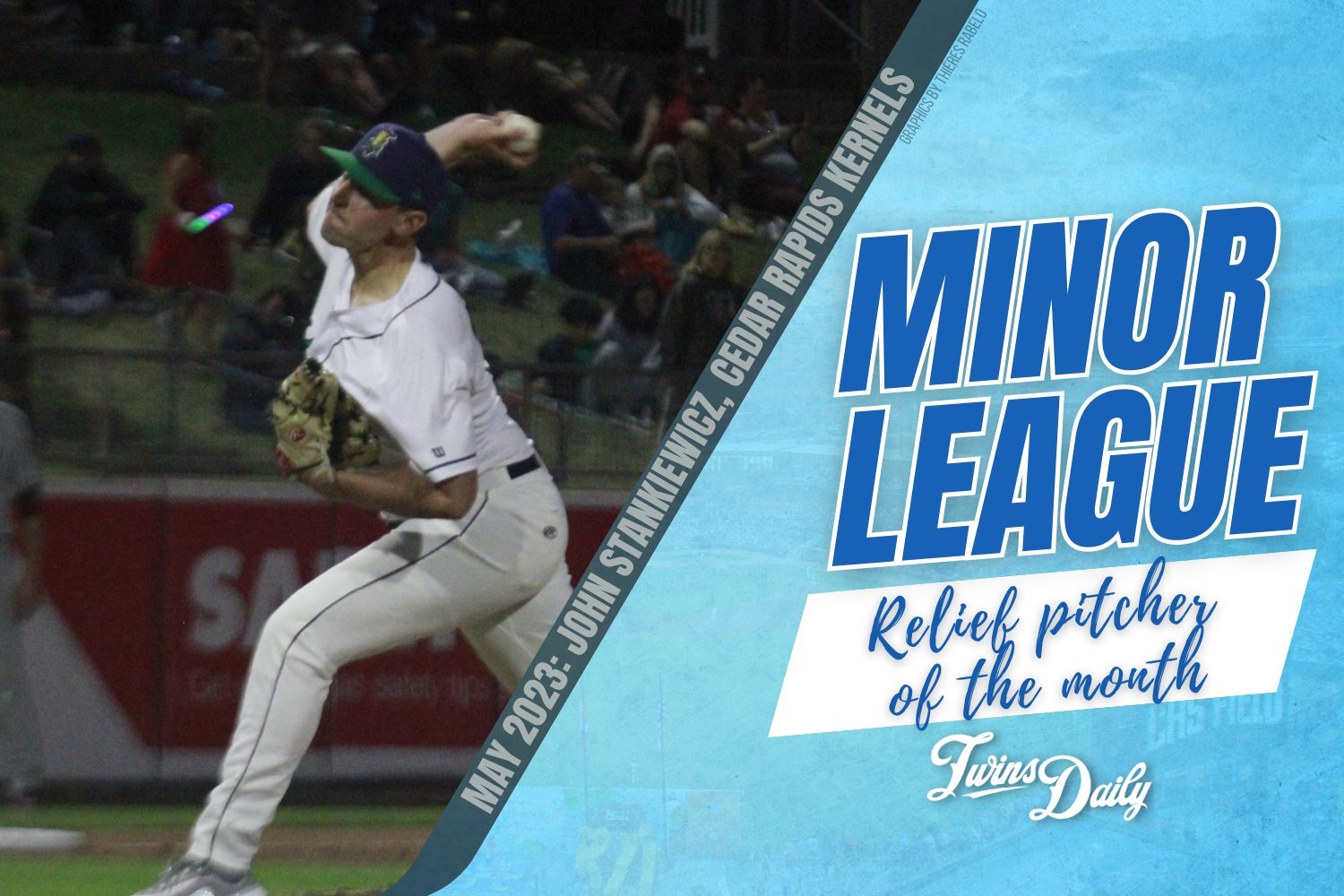 Twins Minor League Relief Pitcher of the Year - 2023 - Minor